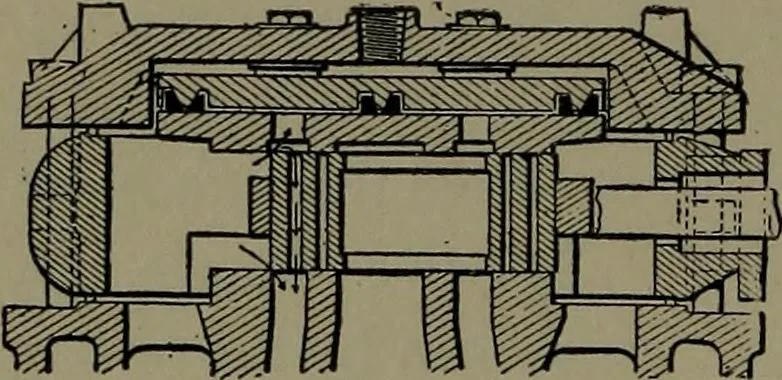 An illustration from Mechanical appliances, mechanical movements and novelties of construction; a complete work and a continuation, as a second volume, of the author's book entitled "Mechanical movements, powers and devices" ... including an explanatory chapter on the leading conceptions of perpetual motion existing during the past three centuries, 1914, leaf 85