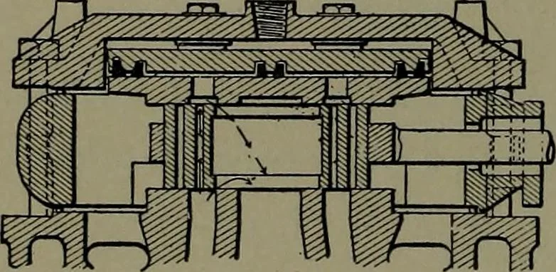 An illustration from Mechanical appliances, mechanical movements and novelties of construction; a complete work and a continuation, as a second volume, of the author's book entitled "Mechanical movements, powers and devices" ... including an explanatory chapter on the leading conceptions of perpetual motion existing during the past three centuries, 1914, leaf 85