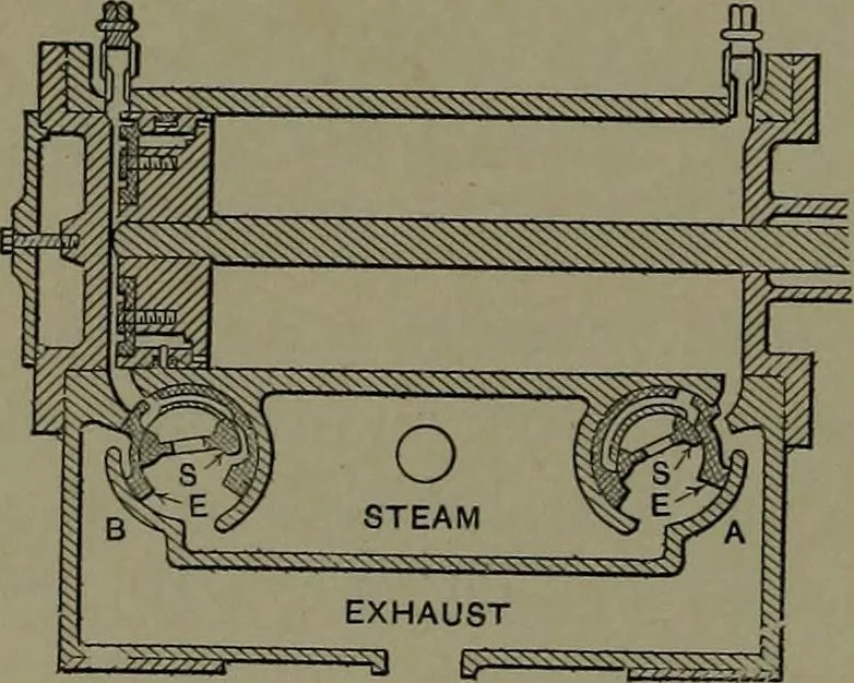 An illustration from Mechanical appliances, mechanical movements and novelties of construction; a complete work and a continuation, as a second volume, of the author's book entitled "Mechanical movements, powers and devices" ... including an explanatory chapter on the leading conceptions of perpetual motion existing during the past three centuries, 1914, leaf 87