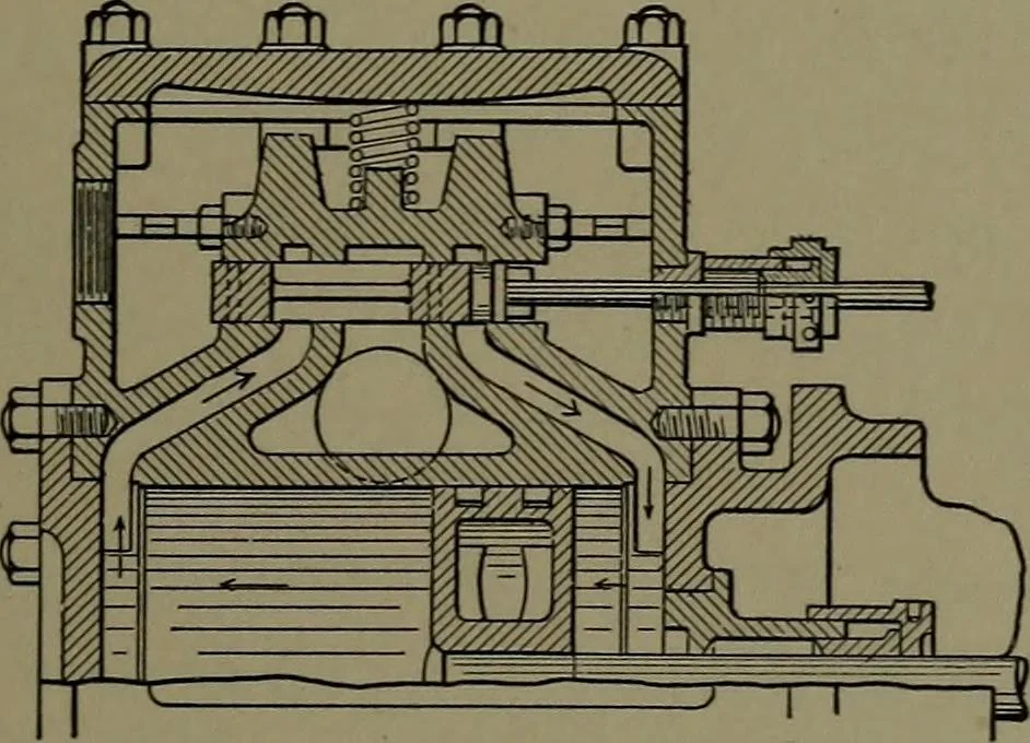 An illustration from Mechanical appliances, mechanical movements and novelties of construction; a complete work and a continuation, as a second volume, of the author's book entitled "Mechanical movements, powers and devices" ... including an explanatory chapter on the leading conceptions of perpetual motion existing during the past three centuries, 1914, leaf 88