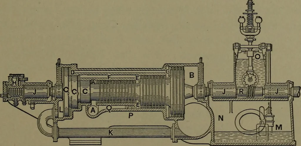 An illustration from Mechanical appliances, mechanical movements and novelties of construction; a complete work and a continuation, as a second volume, of the author's book entitled "Mechanical movements, powers and devices" ... including an explanatory chapter on the leading conceptions of perpetual motion existing during the past three centuries, 1914, leaf 88