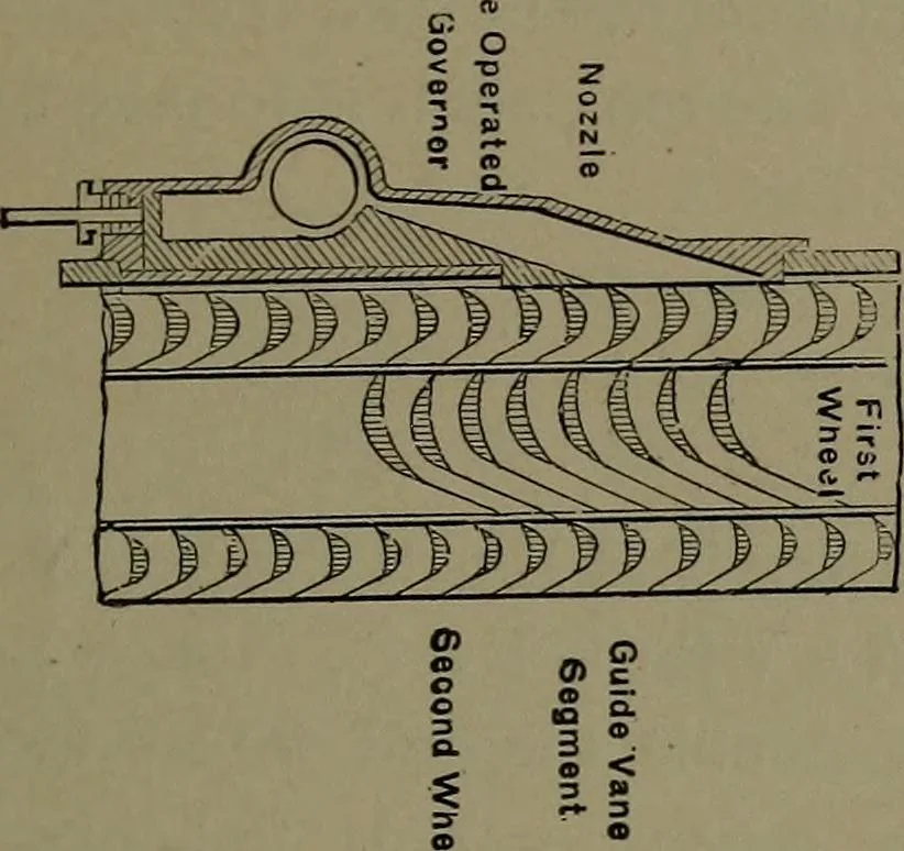 An illustration from Mechanical appliances, mechanical movements and novelties of construction; a complete work and a continuation, as a second volume, of the author's book entitled "Mechanical movements, powers and devices" ... including an explanatory chapter on the leading conceptions of perpetual motion existing during the past three centuries, 1914, leaf 90
