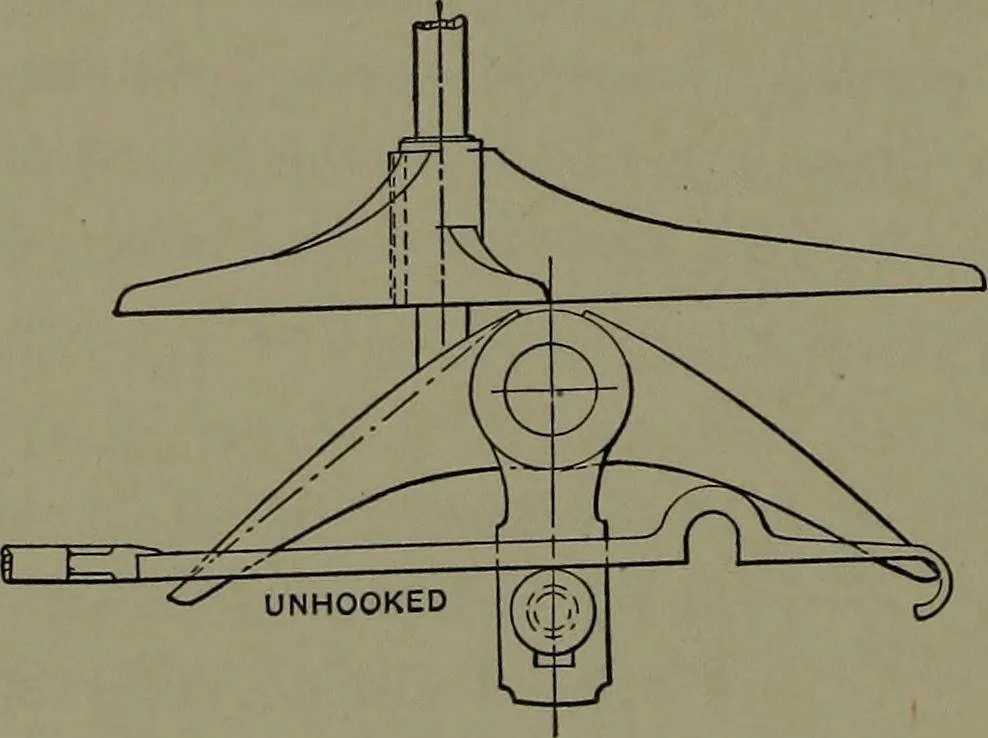 An illustration from Mechanical appliances, mechanical movements and novelties of construction; a complete work and a continuation, as a second volume, of the author's book entitled "Mechanical movements, powers and devices" ... including an explanatory chapter on the leading conceptions of perpetual motion existing during the past three centuries, 1914, leaf 91