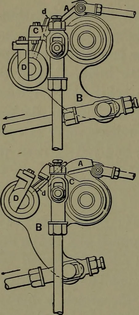 An illustration from Mechanical appliances, mechanical movements and novelties of construction; a complete work and a continuation, as a second volume, of the author's book entitled "Mechanical movements, powers and devices" ... including an explanatory chapter on the leading conceptions of perpetual motion existing during the past three centuries, 1914, leaf 93