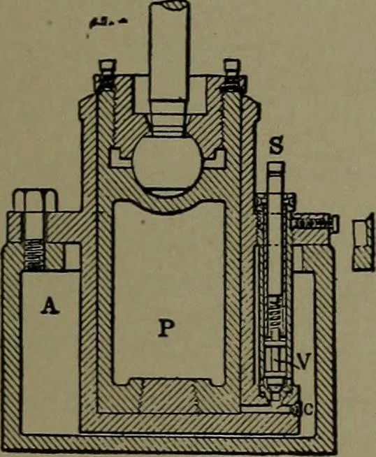 An illustration from Mechanical appliances, mechanical movements and novelties of construction; a complete work and a continuation, as a second volume, of the author's book entitled "Mechanical movements, powers and devices" ... including an explanatory chapter on the leading conceptions of perpetual motion existing during the past three centuries, 1914, leaf 94