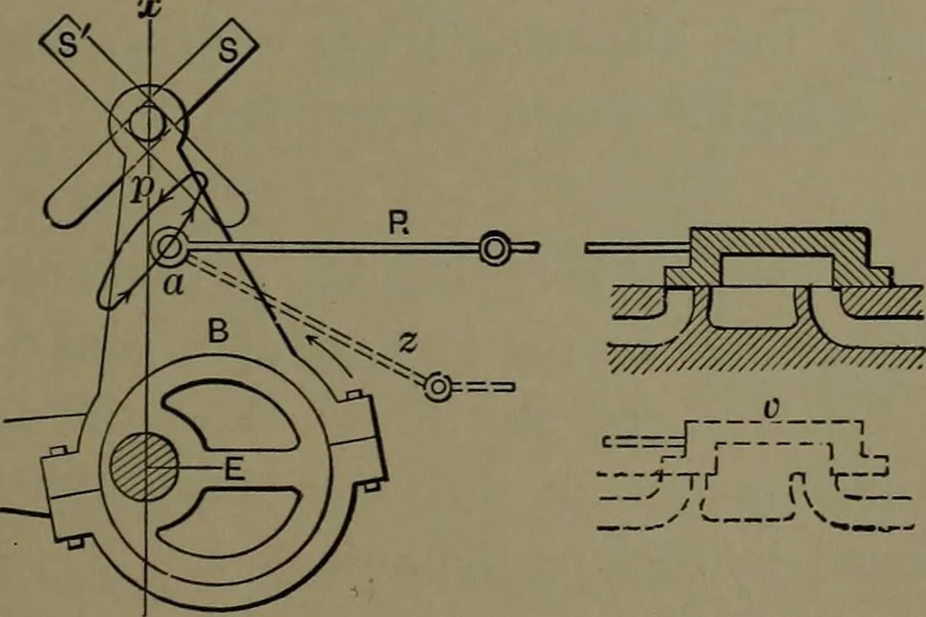 An illustration from Mechanical appliances, mechanical movements and novelties of construction; a complete work and a continuation, as a second volume, of the author's book entitled "Mechanical movements, powers and devices" ... including an explanatory chapter on the leading conceptions of perpetual motion existing during the past three centuries, 1914, leaf 94