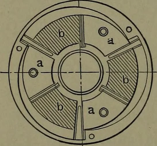 An illustration from Mechanical appliances, mechanical movements and novelties of construction; a complete work and a continuation, as a second volume, of the author's book entitled "Mechanical movements, powers and devices" ... including an explanatory chapter on the leading conceptions of perpetual motion existing during the past three centuries, 1914, leaf 95