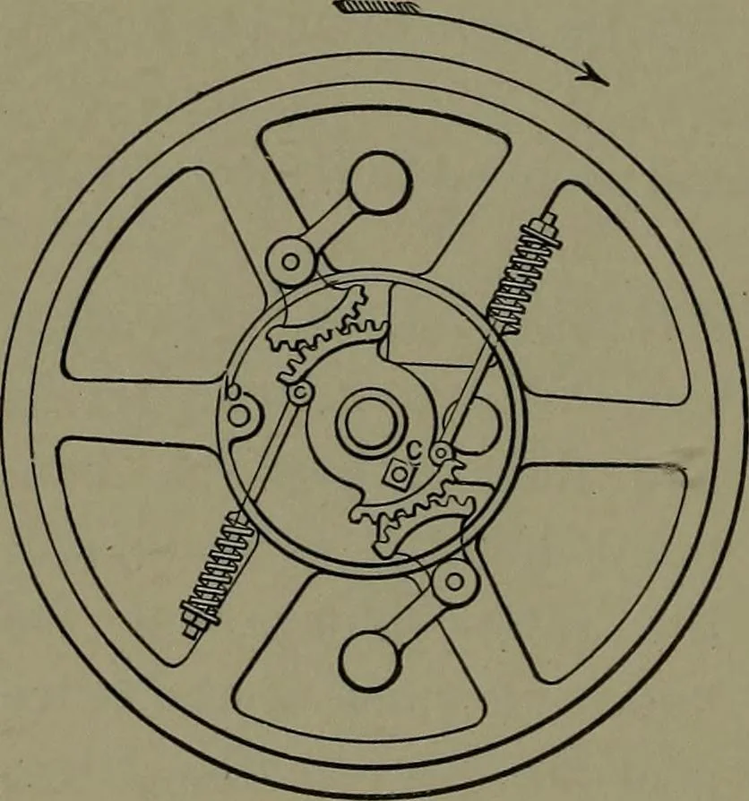 An illustration from Mechanical appliances, mechanical movements and novelties of construction; a complete work and a continuation, as a second volume, of the author's book entitled "Mechanical movements, powers and devices" ... including an explanatory chapter on the leading conceptions of perpetual motion existing during the past three centuries, 1914, leaf 99
