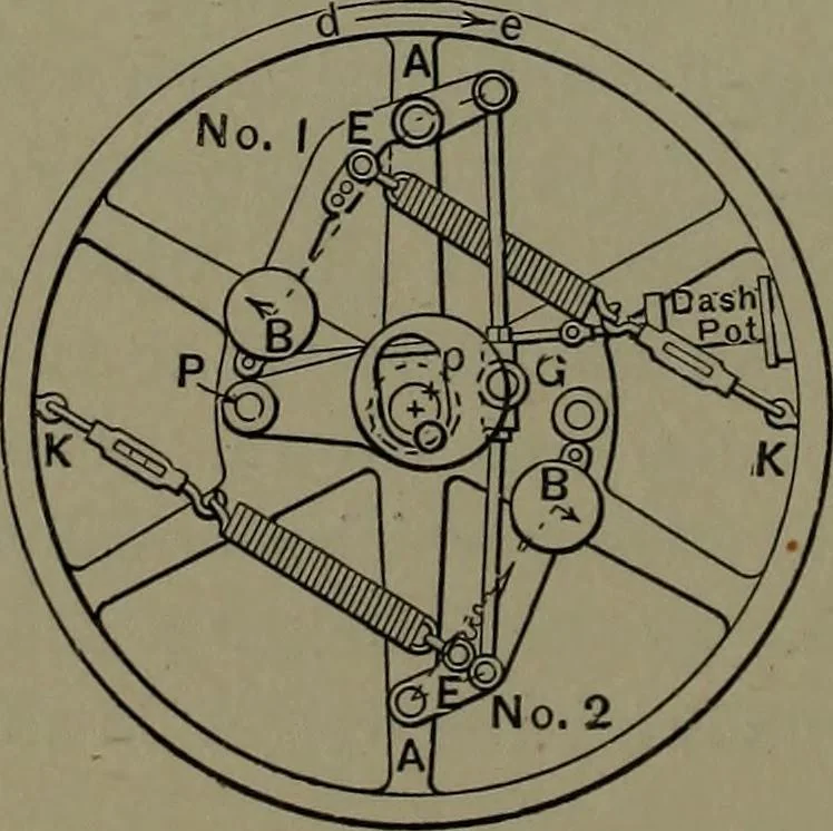 An illustration from Mechanical appliances, mechanical movements and novelties of construction; a complete work and a continuation, as a second volume, of the author's book entitled "Mechanical movements, powers and devices" ... including an explanatory chapter on the leading conceptions of perpetual motion existing during the past three centuries, 1914, leaf 99