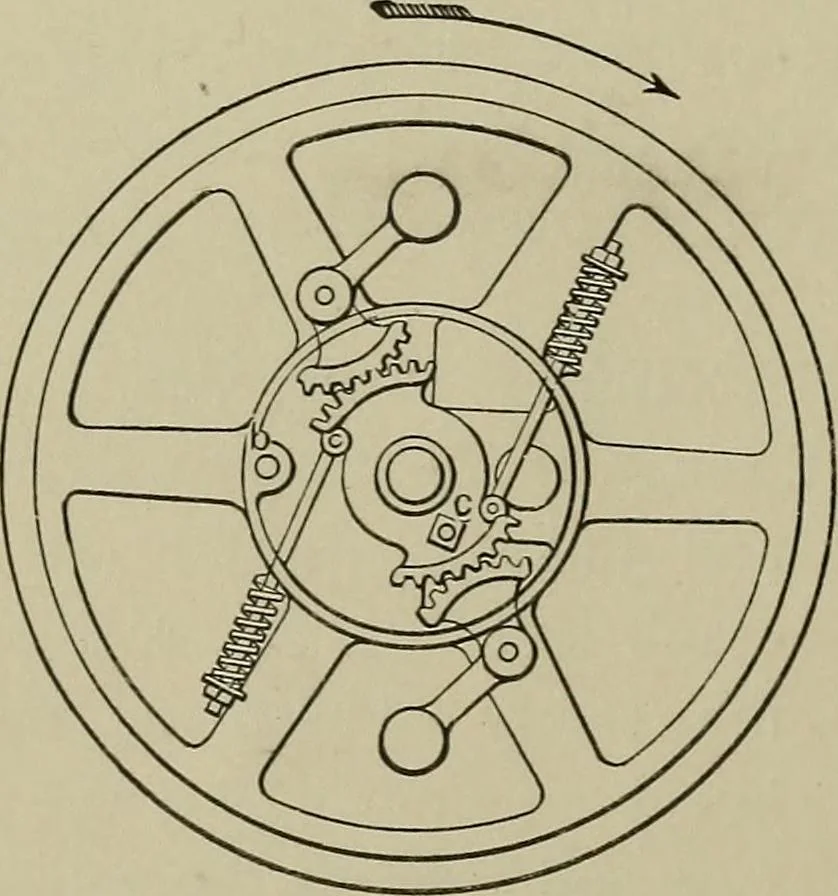 An illustration from Mechanical applicances, mechanical movements and novelties of construction; a complete work and a continuation, as a second volume, of the author's book entitled "Mechanical mvements, powers and devices";, 1917, leaf 101