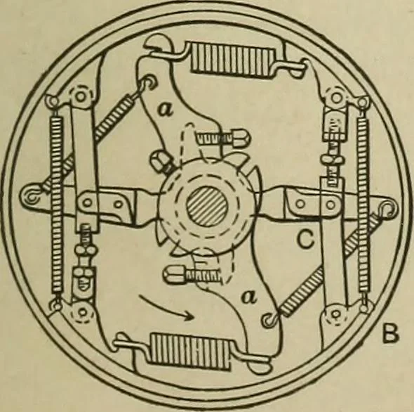An illustration from Mechanical applicances, mechanical movements and novelties of construction; a complete work and a continuation, as a second volume, of the author's book entitled "Mechanical mvements, powers and devices";, 1917, leaf 102