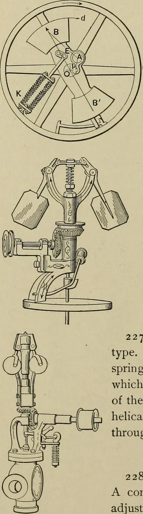 An illustration from Mechanical applicances, mechanical movements and novelties of construction; a complete work and a continuation, as a second volume, of the author's book entitled "Mechanical mvements, powers and devices";, 1917, leaf 103