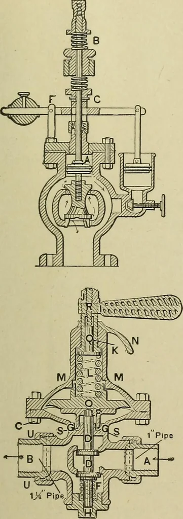An illustration from Mechanical applicances, mechanical movements and novelties of construction; a complete work and a continuation, as a second volume, of the author's book entitled "Mechanical mvements, powers and devices";, 1917, leaf 104