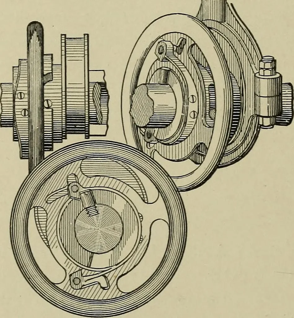 An illustration from Mechanical applicances, mechanical movements and novelties of construction; a complete work and a continuation, as a second volume, of the author's book entitled "Mechanical mvements, powers and devices";, 1917, leaf 105