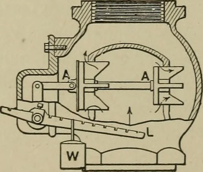 An illustration from Mechanical applicances, mechanical movements and novelties of construction; a complete work and a continuation, as a second volume, of the author's book entitled "Mechanical mvements, powers and devices";, 1917, leaf 105