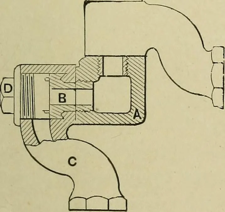An illustration from Mechanical applicances, mechanical movements and novelties of construction; a complete work and a continuation, as a second volume, of the author's book entitled "Mechanical mvements, powers and devices";, 1917, leaf 108