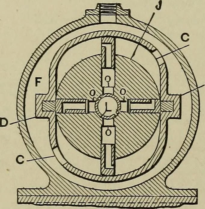An illustration from Mechanical applicances, mechanical movements and novelties of construction; a complete work and a continuation, as a second volume, of the author's book entitled "Mechanical mvements, powers and devices";, 1917, leaf 109