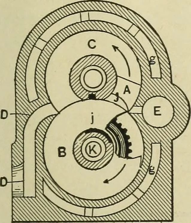An illustration from Mechanical applicances, mechanical movements and novelties of construction; a complete work and a continuation, as a second volume, of the author's book entitled "Mechanical mvements, powers and devices";, 1917, leaf 110