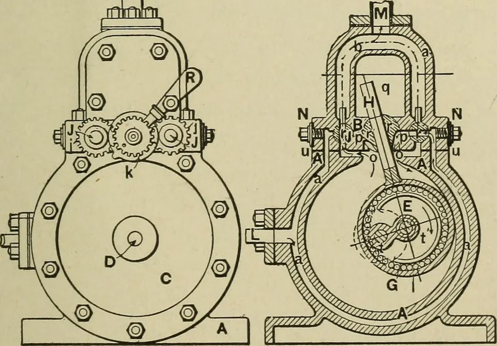 An illustration from Mechanical applicances, mechanical movements and novelties of construction; a complete work and a continuation, as a second volume, of the author's book entitled "Mechanical mvements, powers and devices";, 1917, leaf 110