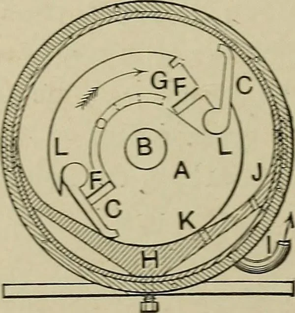 An illustration from Mechanical applicances, mechanical movements and novelties of construction; a complete work and a continuation, as a second volume, of the author's book entitled "Mechanical mvements, powers and devices";, 1917, leaf 111