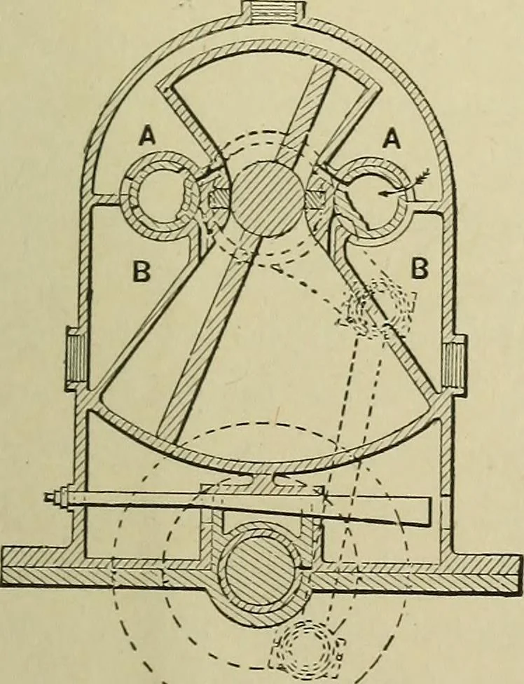 An illustration from Mechanical applicances, mechanical movements and novelties of construction; a complete work and a continuation, as a second volume, of the author's book entitled "Mechanical mvements, powers and devices";, 1917, leaf 112