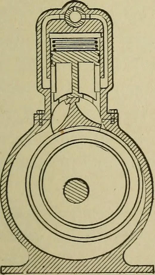 An illustration from Mechanical applicances, mechanical movements and novelties of construction; a complete work and a continuation, as a second volume, of the author's book entitled "Mechanical mvements, powers and devices";, 1917, leaf 112