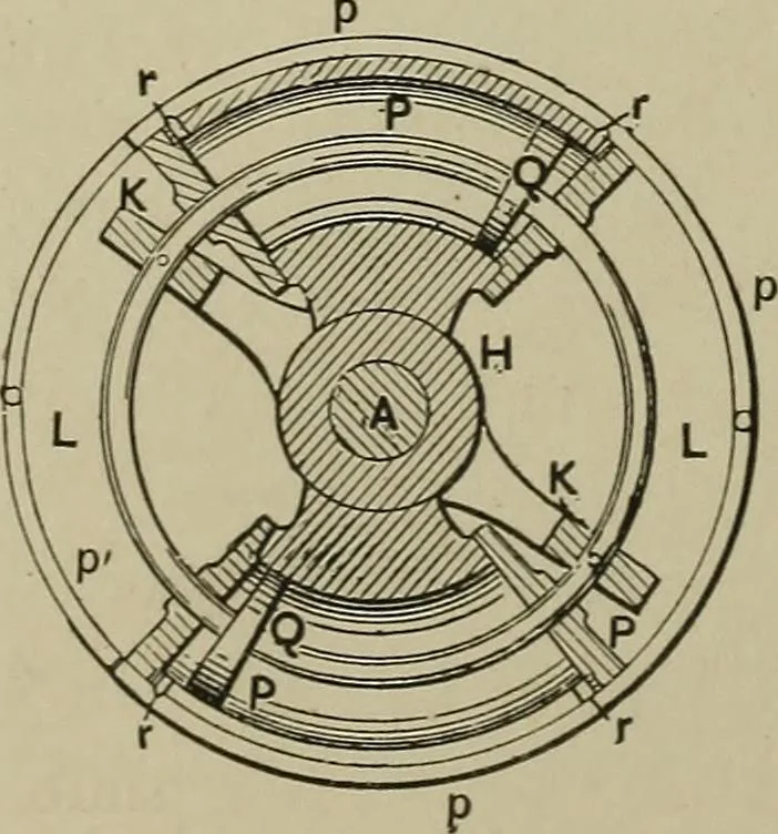 An illustration from Mechanical applicances, mechanical movements and novelties of construction; a complete work and a continuation, as a second volume, of the author's book entitled "Mechanical mvements, powers and devices";, 1917, leaf 113