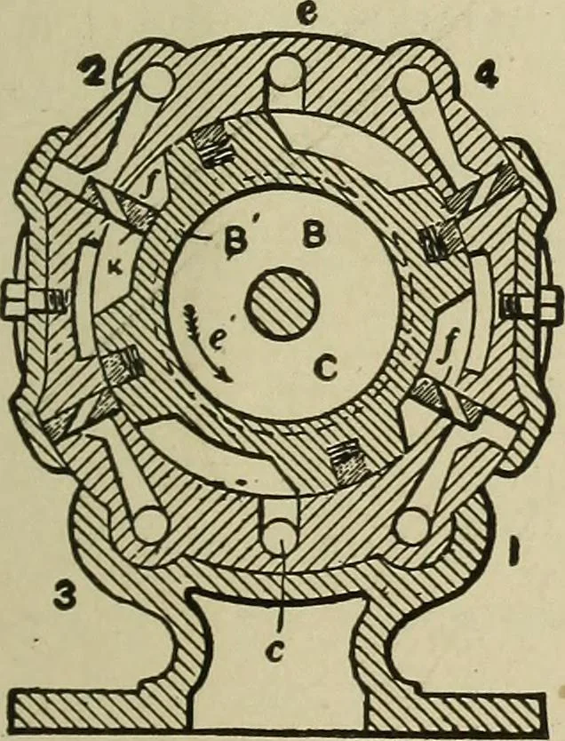 An illustration from Mechanical applicances, mechanical movements and novelties of construction; a complete work and a continuation, as a second volume, of the author's book entitled "Mechanical mvements, powers and devices";, 1917, leaf 114