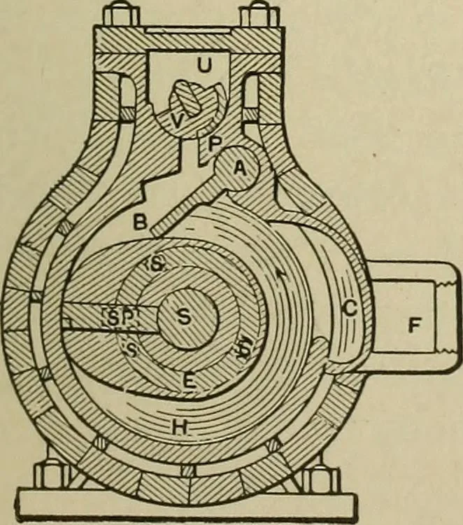 An illustration from Mechanical applicances, mechanical movements and novelties of construction; a complete work and a continuation, as a second volume, of the author's book entitled "Mechanical mvements, powers and devices";, 1917, leaf 114