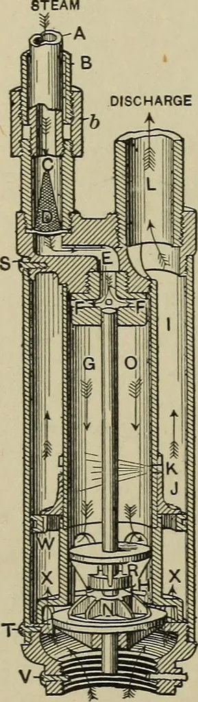 An illustration from Mechanical applicances, mechanical movements and novelties of construction; a complete work and a continuation, as a second volume, of the author's book entitled "Mechanical mvements, powers and devices";, 1917, leaf 115