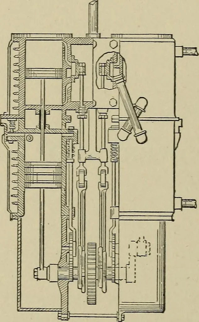 An illustration from Mechanical applicances, mechanical movements and novelties of construction; a complete work and a continuation, as a second volume, of the author's book entitled "Mechanical mvements, powers and devices";, 1917, leaf 119