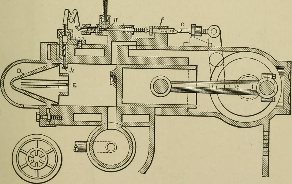 An illustration from Mechanical applicances, mechanical movements and novelties of construction; a complete work and a continuation, as a second volume, of the author's book entitled "Mechanical mvements, powers and devices";, 1917, leaf 120