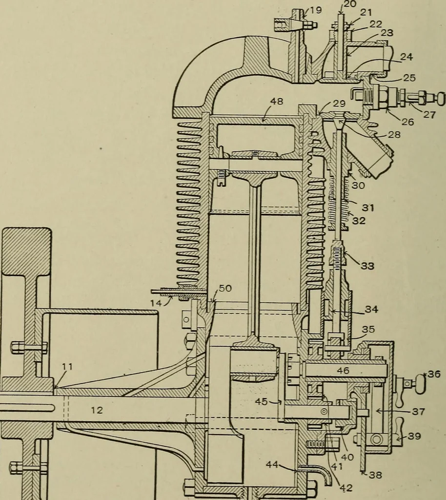 An illustration from Mechanical applicances, mechanical movements and novelties of construction; a complete work and a continuation, as a second volume, of the author's book entitled "Mechanical mvements, powers and devices";, 1917, leaf 121