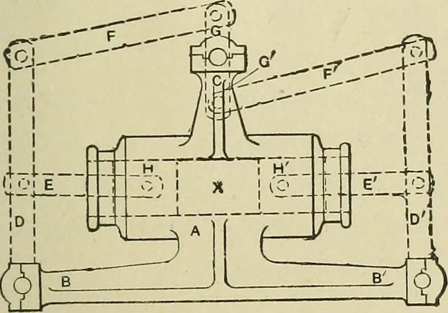 An illustration from Mechanical applicances, mechanical movements and novelties of construction; a complete work and a continuation, as a second volume, of the author's book entitled "Mechanical mvements, powers and devices";, 1917, leaf 122