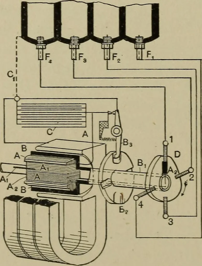 An illustration from Mechanical applicances, mechanical movements and novelties of construction; a complete work and a continuation, as a second volume, of the author's book entitled "Mechanical mvements, powers and devices";, 1917, leaf 123