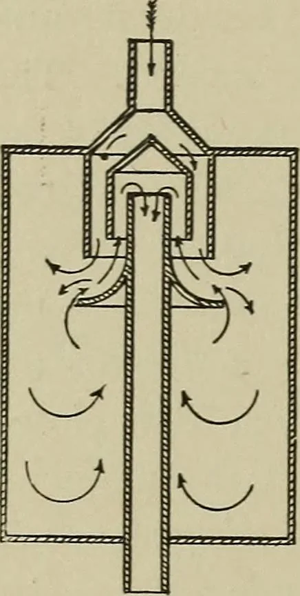 An illustration from Mechanical applicances, mechanical movements and novelties of construction; a complete work and a continuation, as a second volume, of the author's book entitled "Mechanical mvements, powers and devices";, 1917, leaf 125