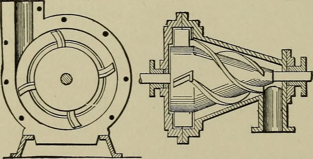 An illustration from Mechanical applicances, mechanical movements and novelties of construction; a complete work and a continuation, as a second volume, of the author's book entitled "Mechanical mvements, powers and devices";, 1917, leaf 129