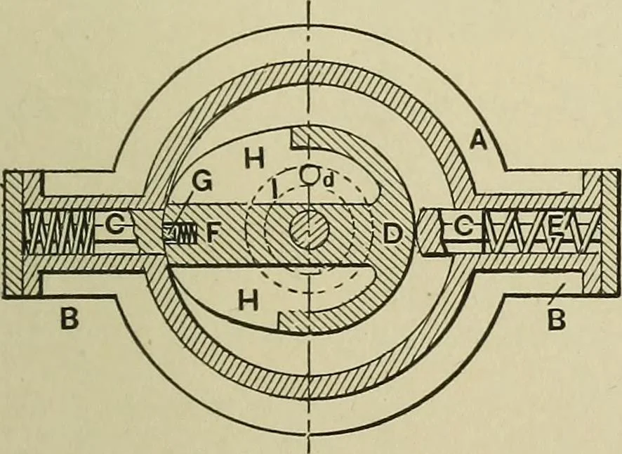 An illustration from Mechanical applicances, mechanical movements and novelties of construction; a complete work and a continuation, as a second volume, of the author's book entitled "Mechanical mvements, powers and devices";, 1917, leaf 130