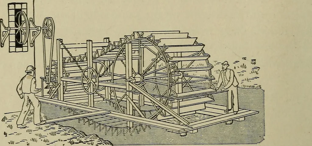 An illustration from Mechanical applicances, mechanical movements and novelties of construction; a complete work and a continuation, as a second volume, of the author's book entitled "Mechanical mvements, powers and devices";, 1917, leaf 131