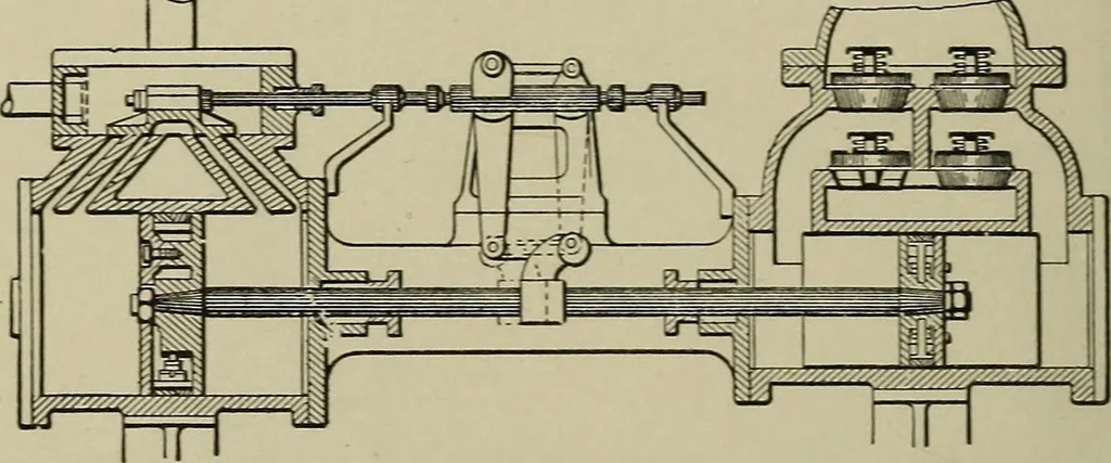 An illustration from Mechanical applicances, mechanical movements and novelties of construction; a complete work and a continuation, as a second volume, of the author's book entitled "Mechanical mvements, powers and devices";, 1917, leaf 133