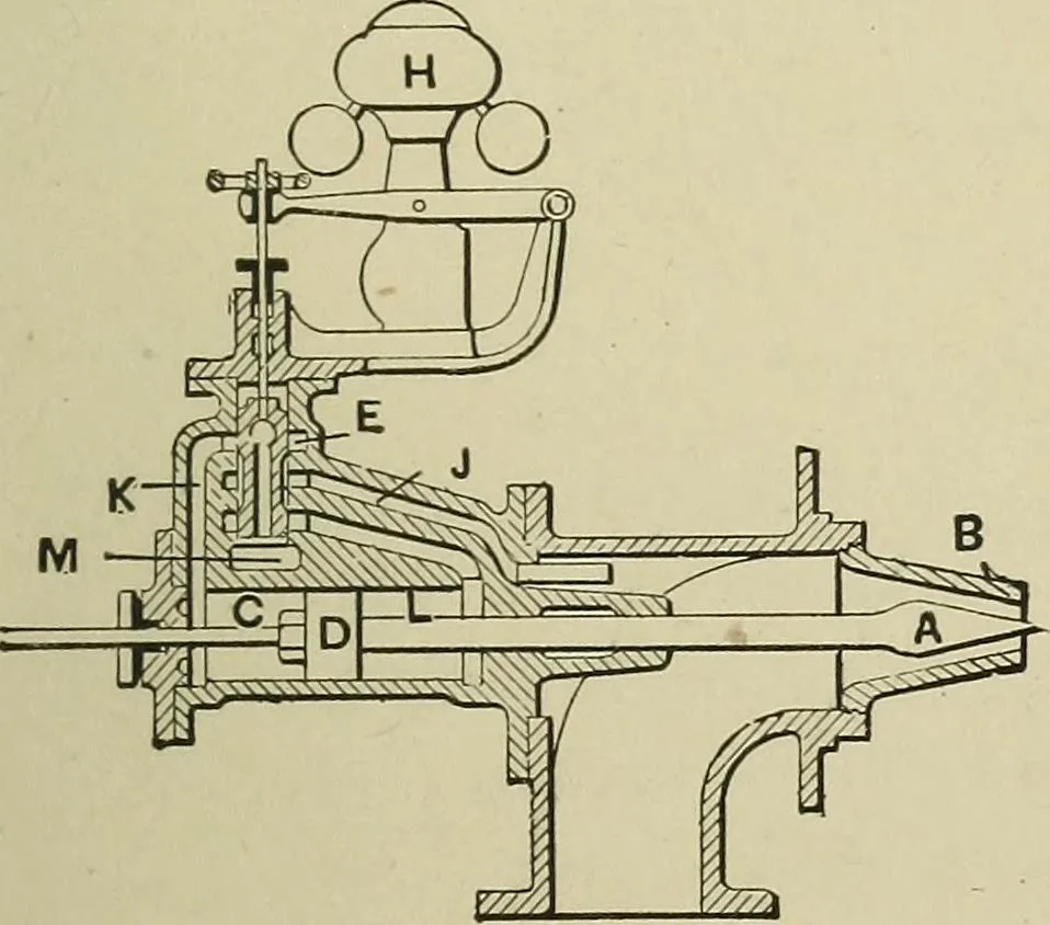An illustration from Mechanical applicances, mechanical movements and novelties of construction; a complete work and a continuation, as a second volume, of the author's book entitled "Mechanical mvements, powers and devices";, 1917, leaf 134