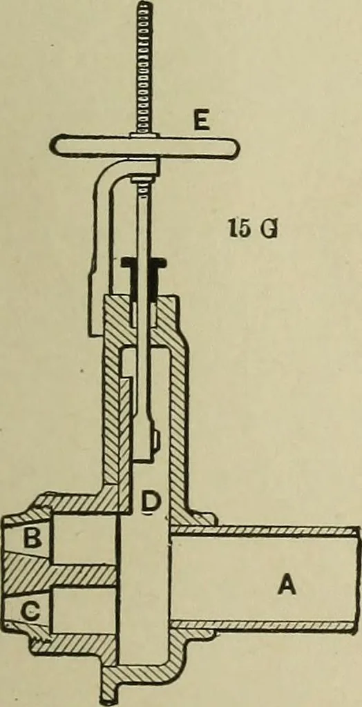 An illustration from Mechanical applicances, mechanical movements and novelties of construction; a complete work and a continuation, as a second volume, of the author's book entitled "Mechanical mvements, powers and devices";, 1917, leaf 134
