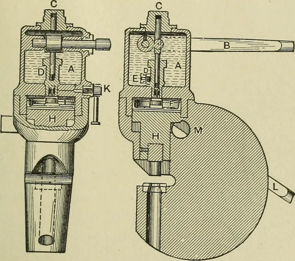 An illustration from Mechanical applicances, mechanical movements and novelties of construction; a complete work and a continuation, as a second volume, of the author's book entitled "Mechanical mvements, powers and devices";, 1917, leaf 138