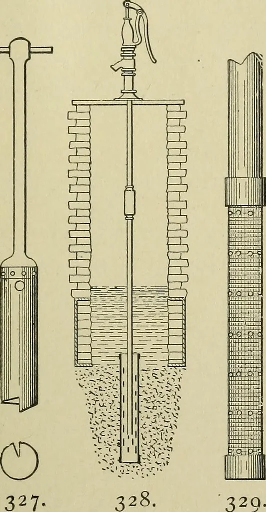 An illustration from Mechanical applicances, mechanical movements and novelties of construction; a complete work and a continuation, as a second volume, of the author's book entitled "Mechanical mvements, powers and devices";, 1917, leaf 140