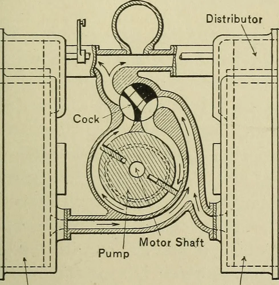 An illustration from Mechanical applicances, mechanical movements and novelties of construction; a complete work and a continuation, as a second volume, of the author's book entitled "Mechanical mvements, powers and devices";, 1917, leaf 142