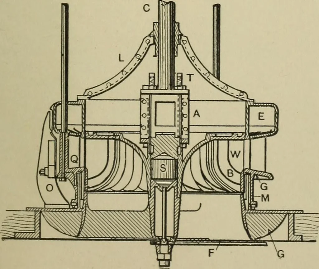 An illustration from Mechanical applicances, mechanical movements and novelties of construction; a complete work and a continuation, as a second volume, of the author's book entitled "Mechanical mvements, powers and devices";, 1917, leaf 142