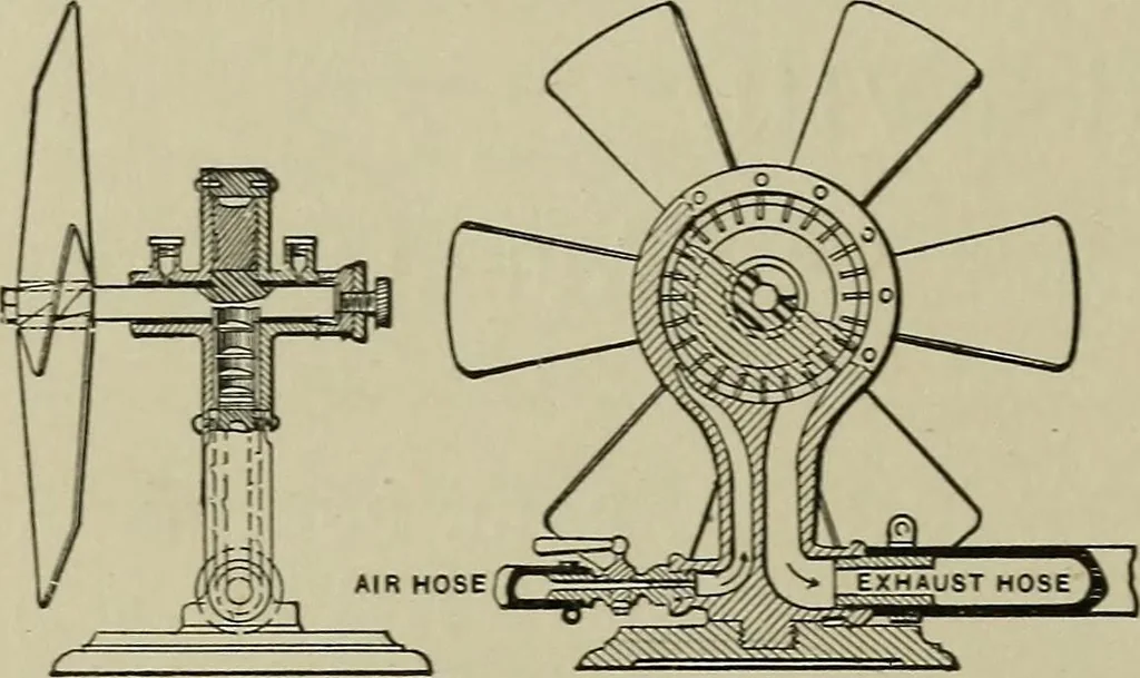 An illustration from Mechanical applicances, mechanical movements and novelties of construction; a complete work and a continuation, as a second volume, of the author's book entitled "Mechanical mvements, powers and devices";, 1917, leaf 145