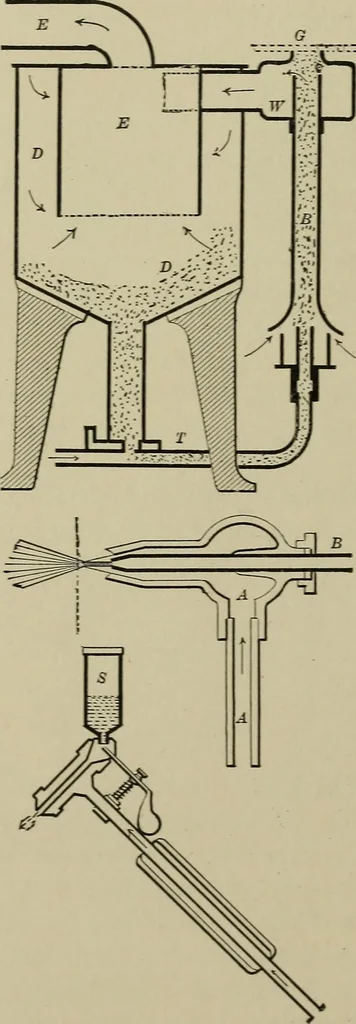 An illustration from Mechanical applicances, mechanical movements and novelties of construction; a complete work and a continuation, as a second volume, of the author's book entitled "Mechanical mvements, powers and devices";, 1917, leaf 147