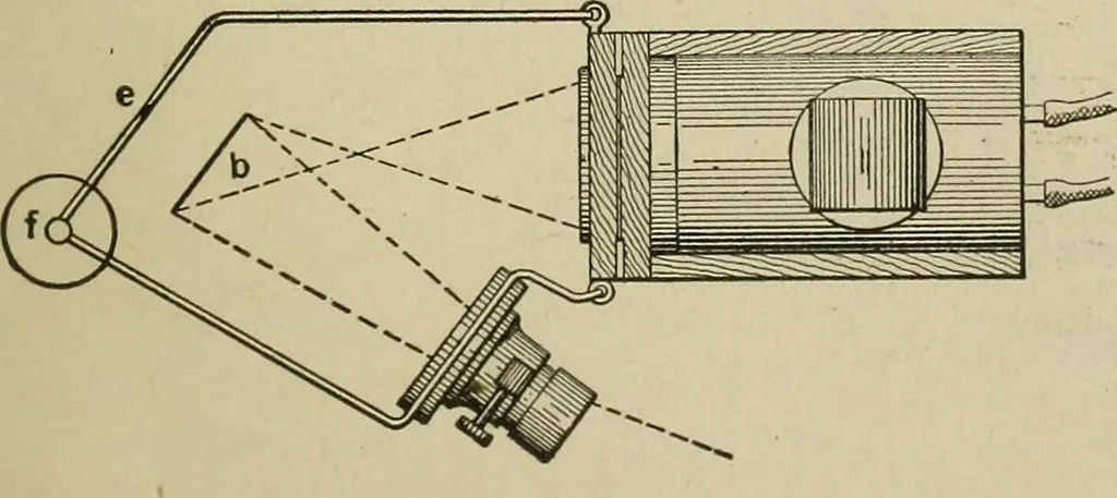 An illustration from Mechanical applicances, mechanical movements and novelties of construction; a complete work and a continuation, as a second volume, of the author's book entitled "Mechanical mvements, powers and devices";, 1917, leaf 148