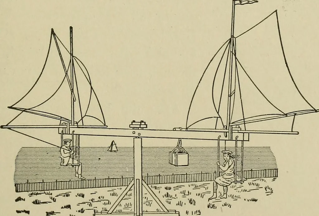 An illustration from Mechanical applicances, mechanical movements and novelties of construction; a complete work and a continuation, as a second volume, of the author's book entitled "Mechanical mvements, powers and devices";, 1917, leaf 150